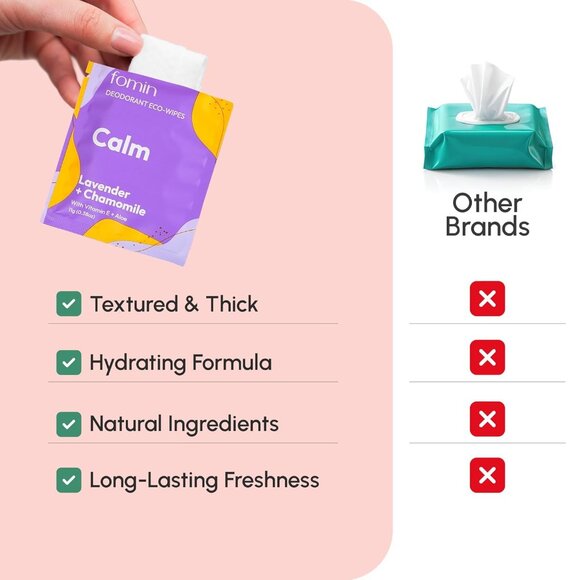 Travel Deodorant Wipes - 50 Count - Variety Pack - pH Balanced, Hypoallergenic M - Picture 2 of 6